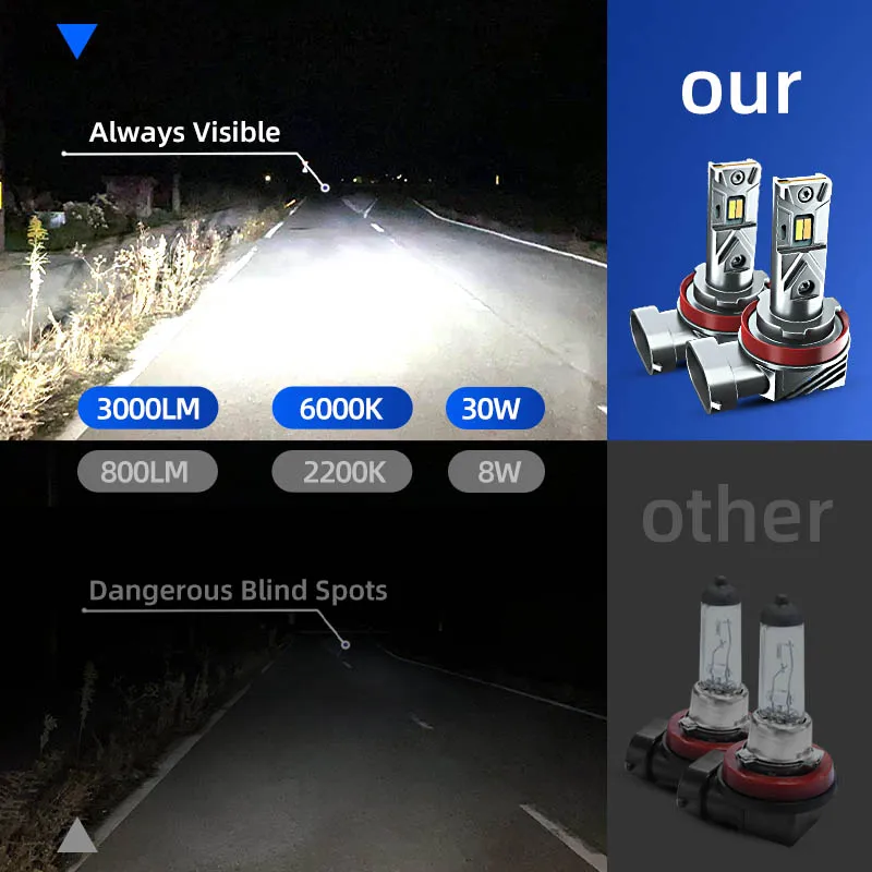 2x 車 LED フロントフォグランプ電球デュアルカラースイ - Colour Changing Bulb のレビューと価格