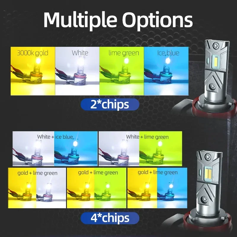2 個車の LED フロントフォグランプ電球デュアルカラース - Colour Changing Bulb のレビューと価格